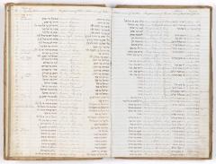 Birth records, 1834-1857