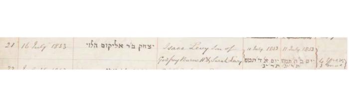 Isaac Levy death record