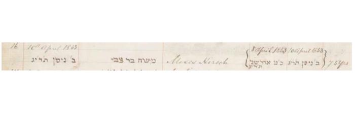Moses Hirsch death record