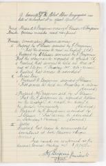 Meeting Minutes, 18 April 1932