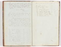 Meeting Minutes, 1 June 1842