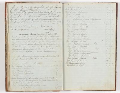 Meeting Minutes, 11 April 1843